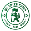 POFC Botev Vratsa