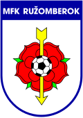 MFK Ruzomberok