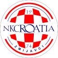 Croatia Zmijavci